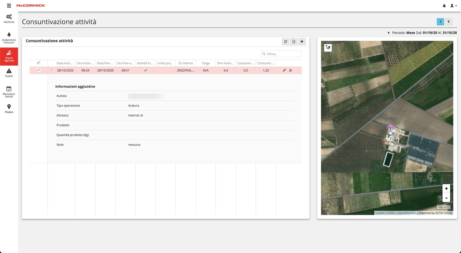 Agriculture 4.0: what is it and what are its tools and benefits